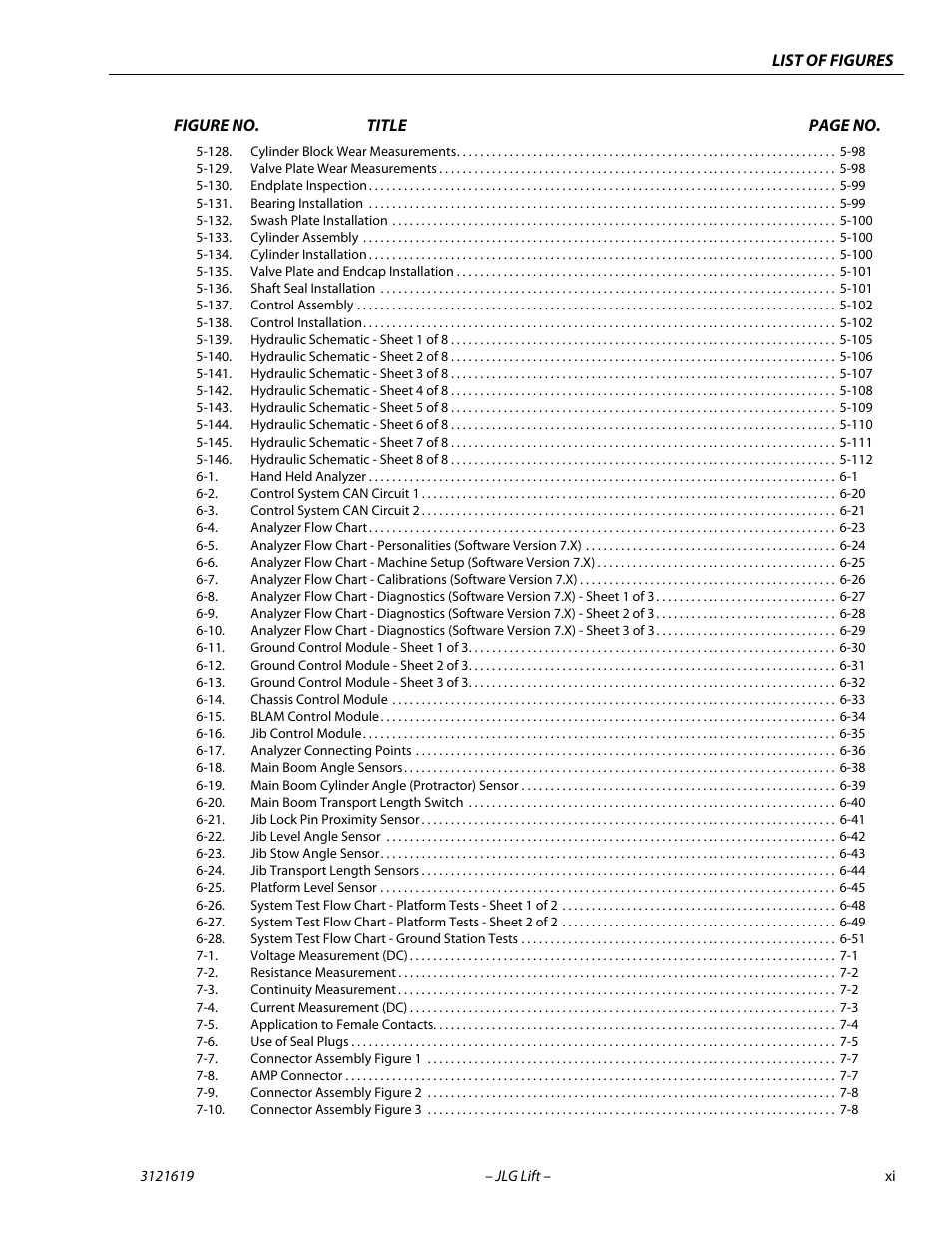 JLG 1850SJ Service Manual User Manual | Page 15 / 452