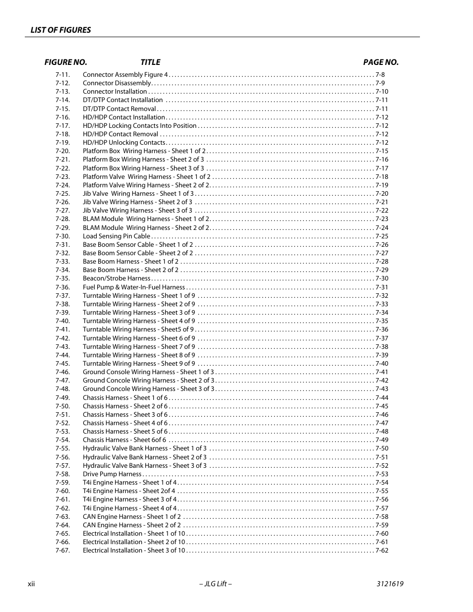 JLG 1850SJ Service Manual User Manual | Page 16 / 452