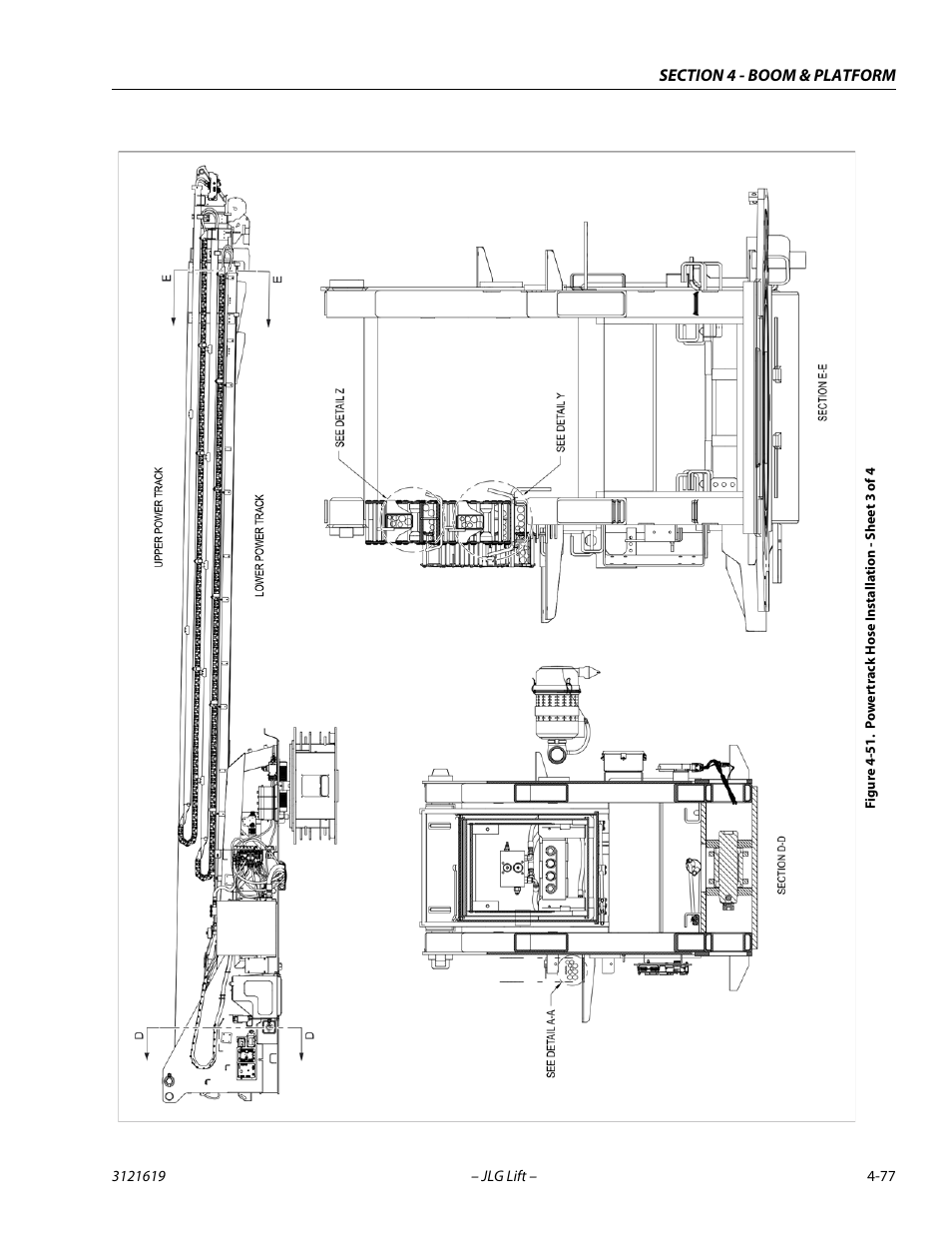 Powertrack hose installation - sheet 3 of 4 -77 | JLG 1850SJ Service Manual User Manual | Page 163 / 452