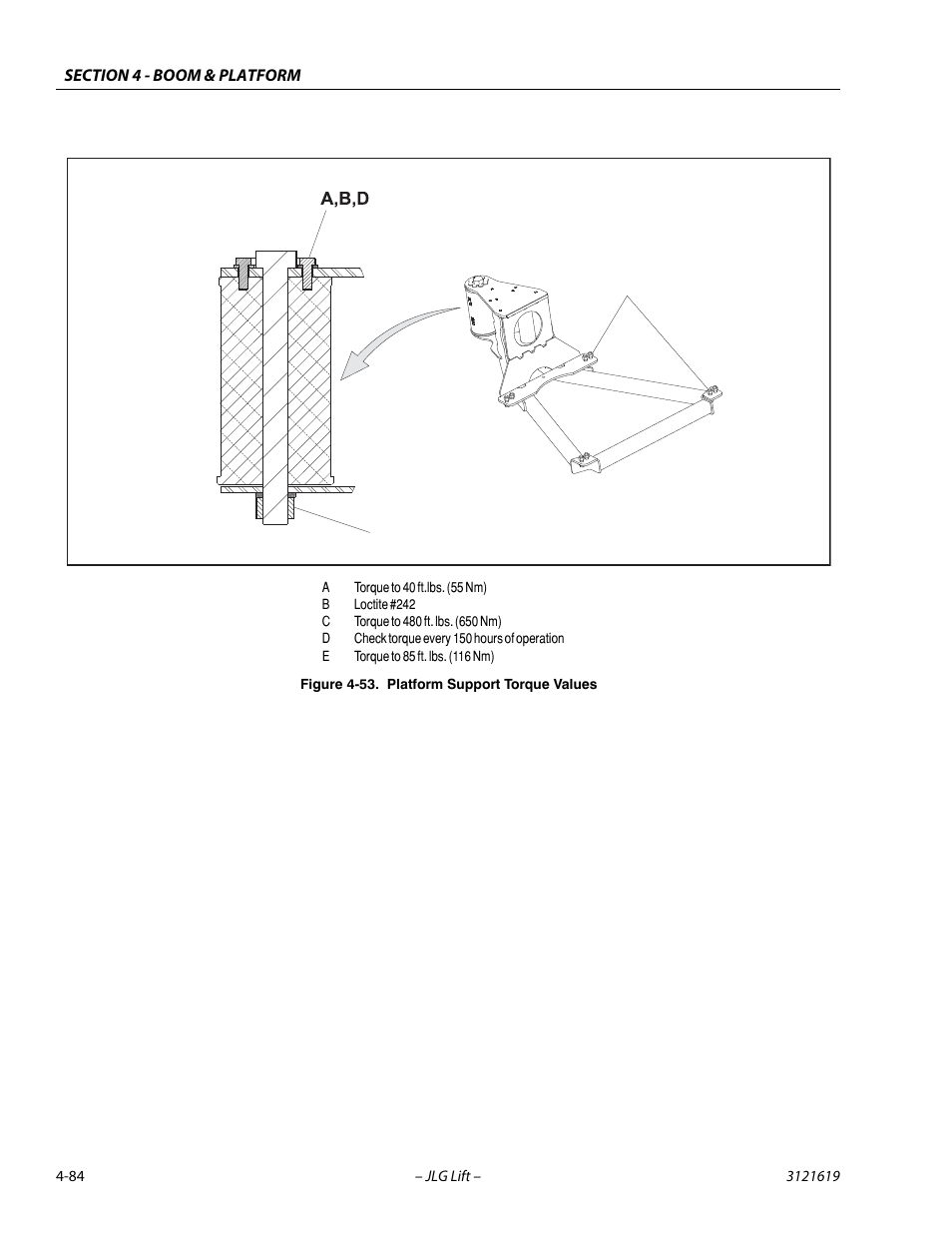 Platform support torque values -84 | JLG 1850SJ Service Manual User Manual | Page 170 / 452