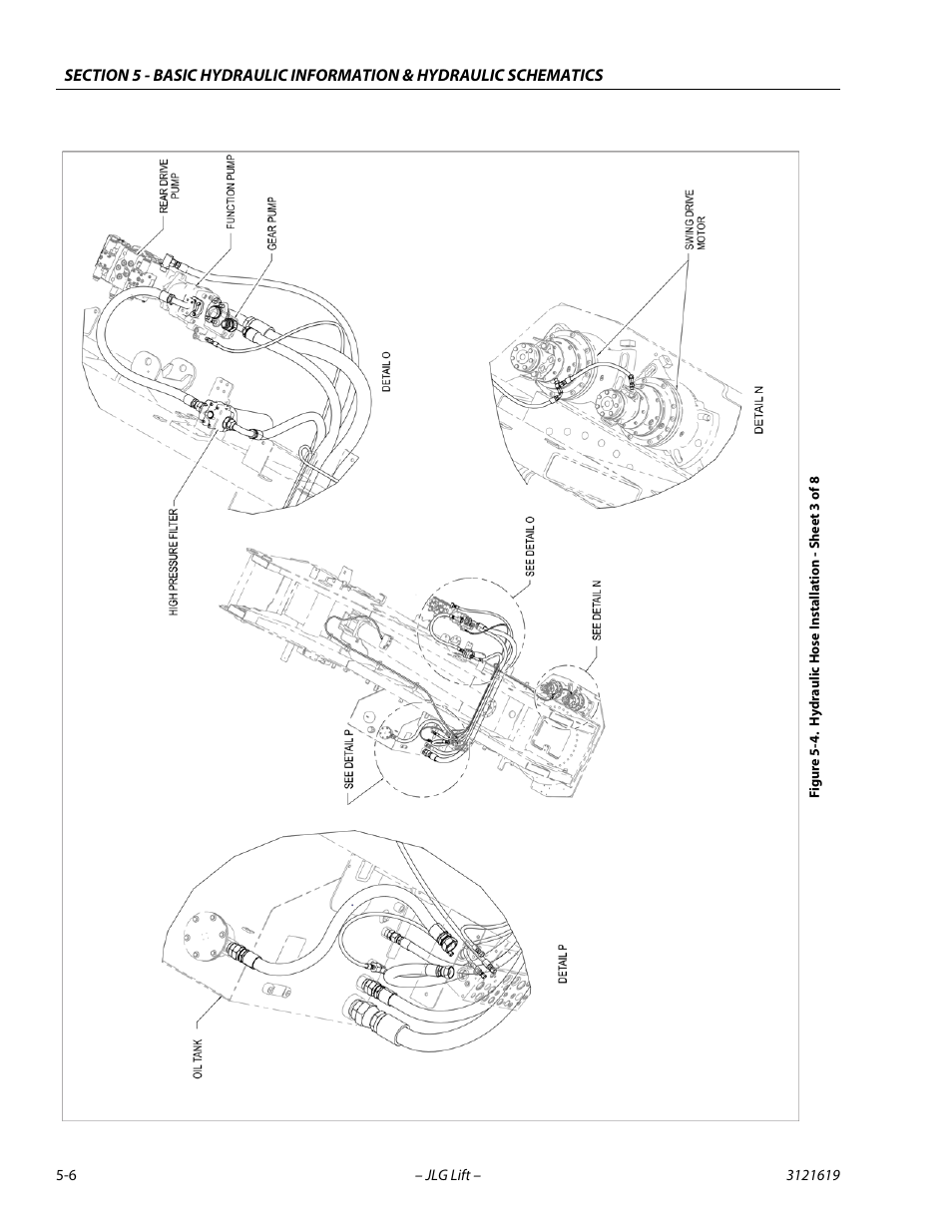 Hydraulic hose installation - sheet 3 of 8 -6 | JLG 1850SJ Service Manual User Manual | Page 176 / 452