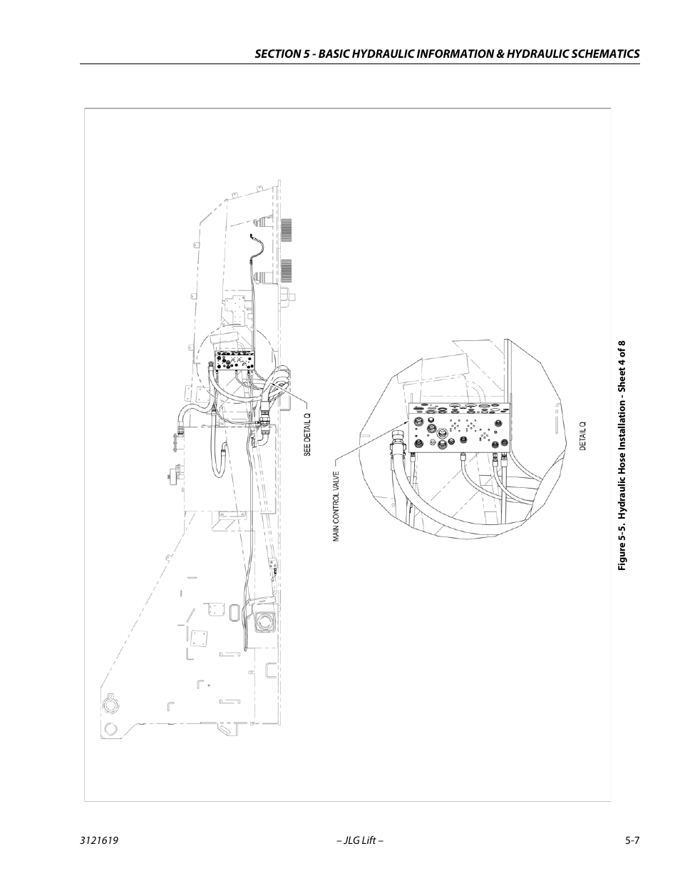 Hydraulic hose installation - sheet 4 of 8 -7 | JLG 1850SJ Service Manual User Manual | Page 177 / 452