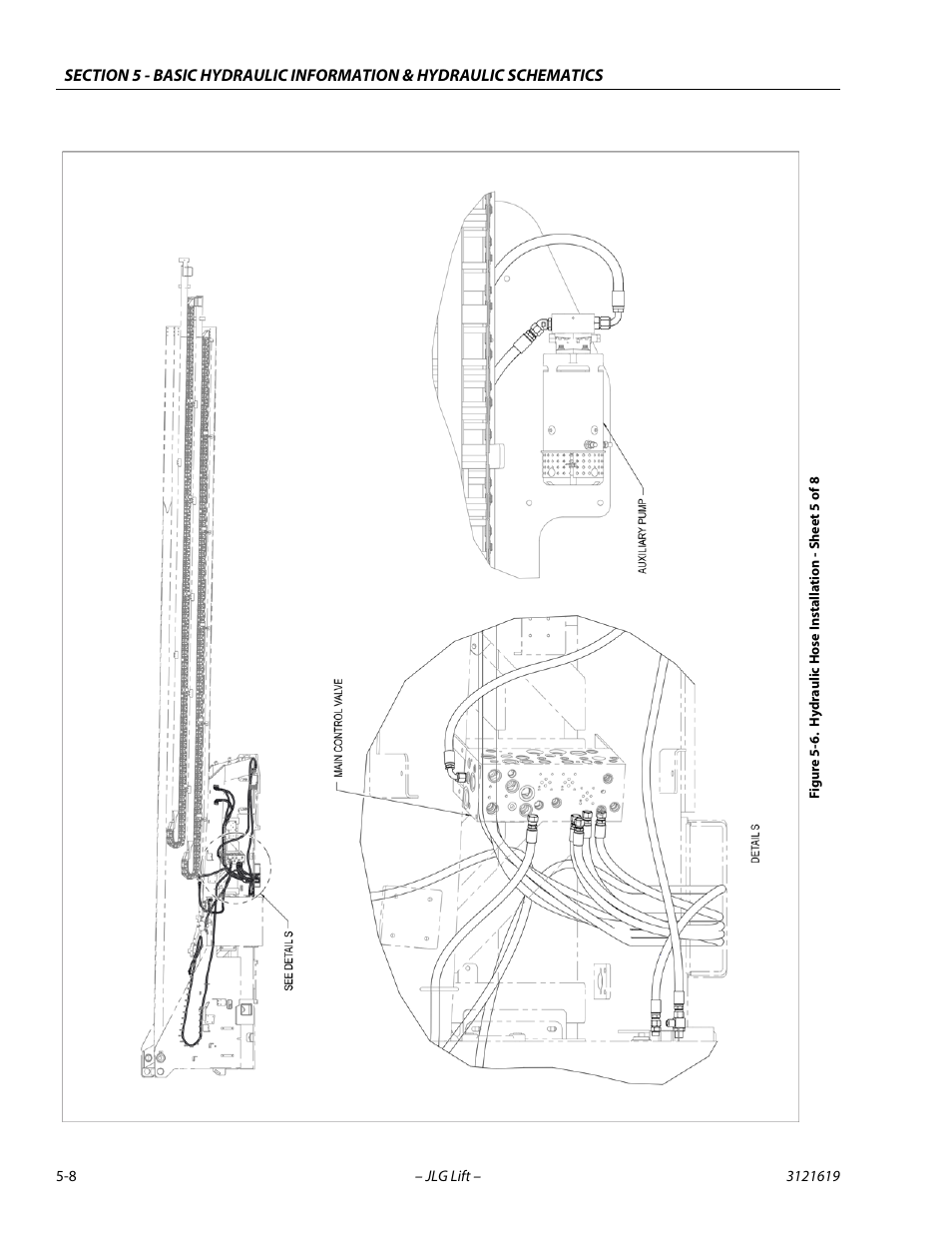 Hydraulic hose installation - sheet 5 of 8 -8 | JLG 1850SJ Service Manual User Manual | Page 178 / 452