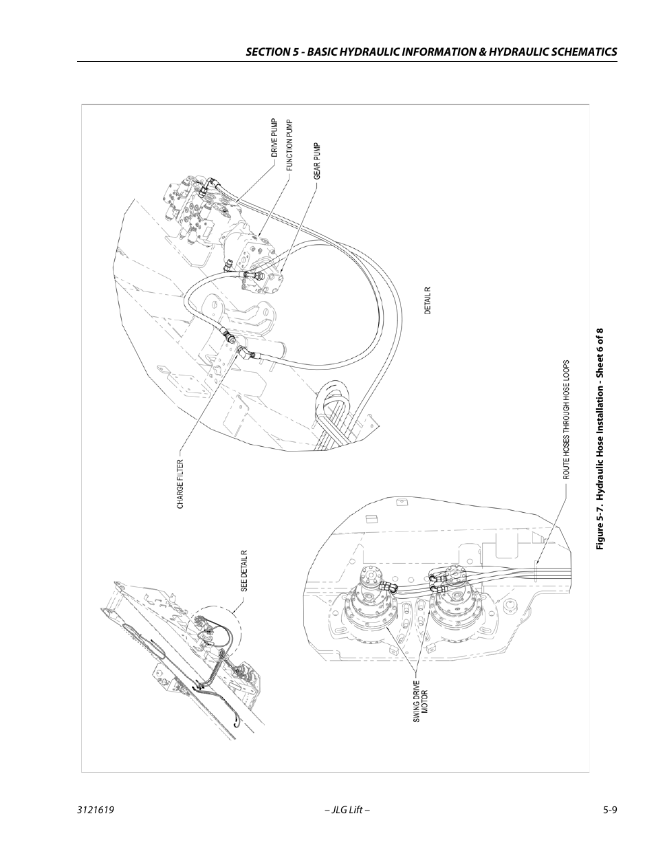 Hydraulic hose installation - sheet 6 of 8 -9 | JLG 1850SJ Service Manual User Manual | Page 179 / 452