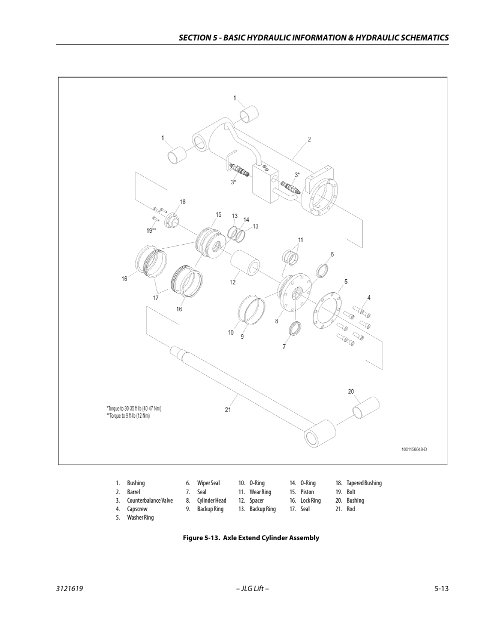 Axle extend cylinder assembly -13 | JLG 1850SJ Service Manual User Manual | Page 183 / 452