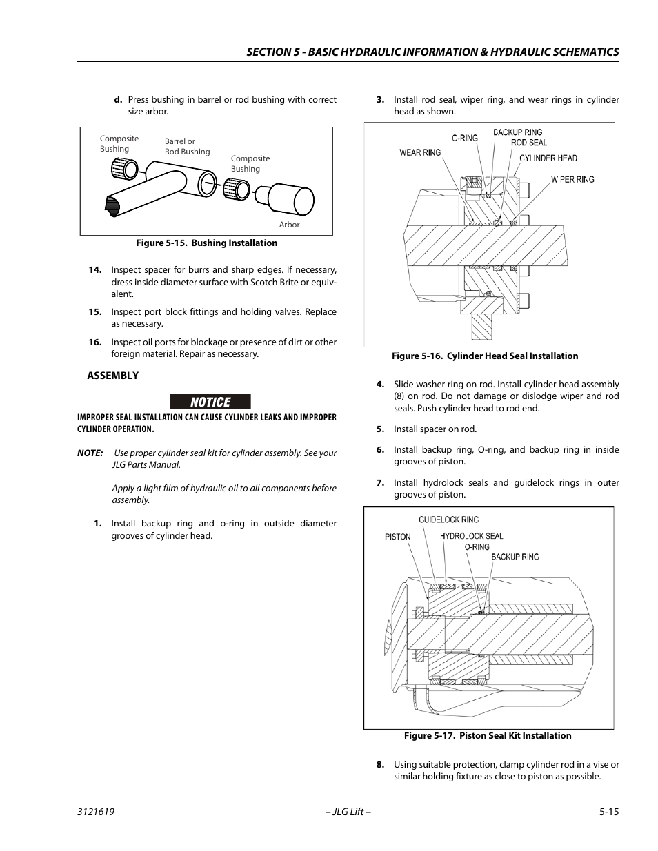 Bushing installation -15, Cylinder head seal installation -15, Piston seal kit installation -15 | JLG 1850SJ Service Manual User Manual | Page 185 / 452
