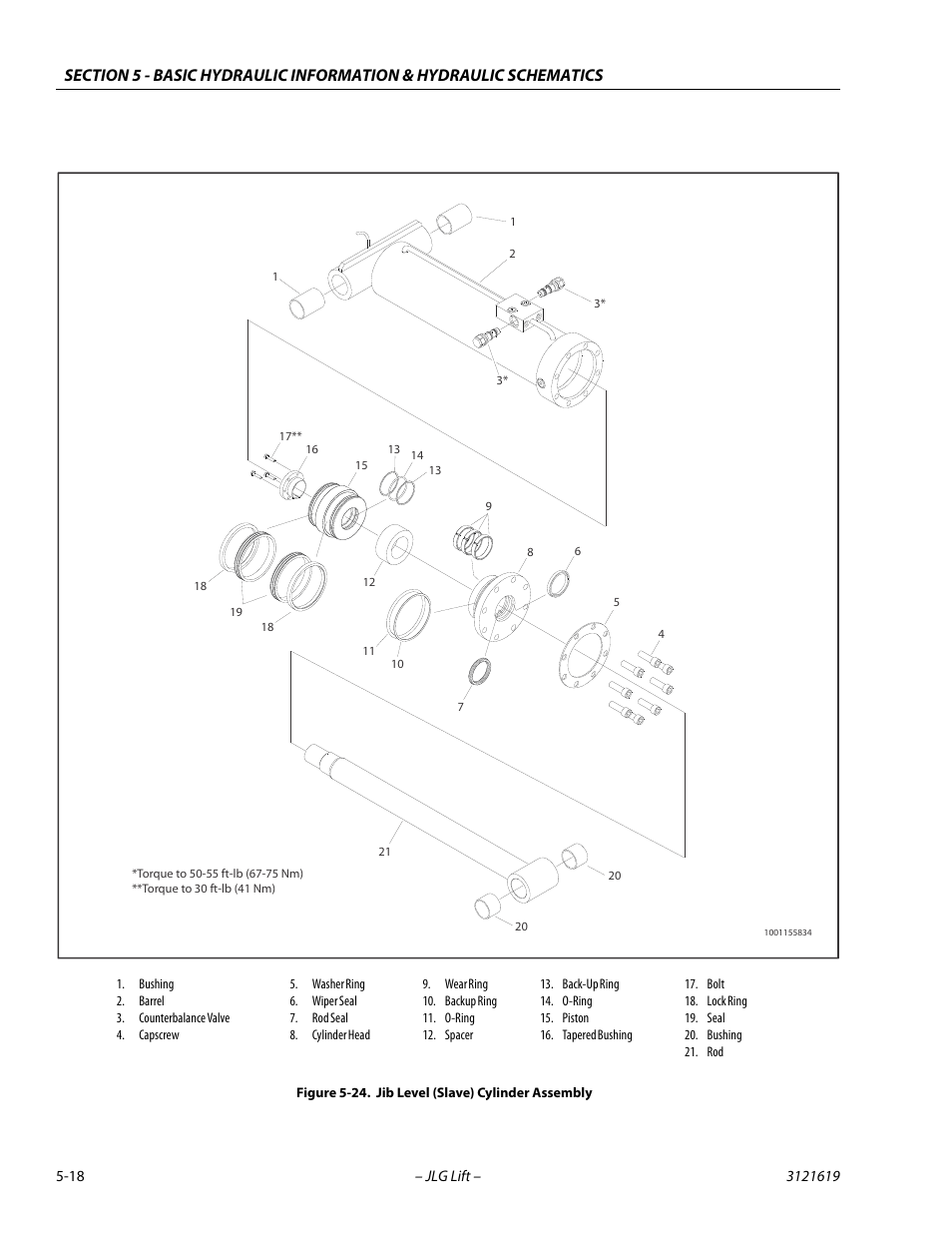 Jib level (slave) cylinder assembly -18 | JLG 1850SJ Service Manual User Manual | Page 188 / 452