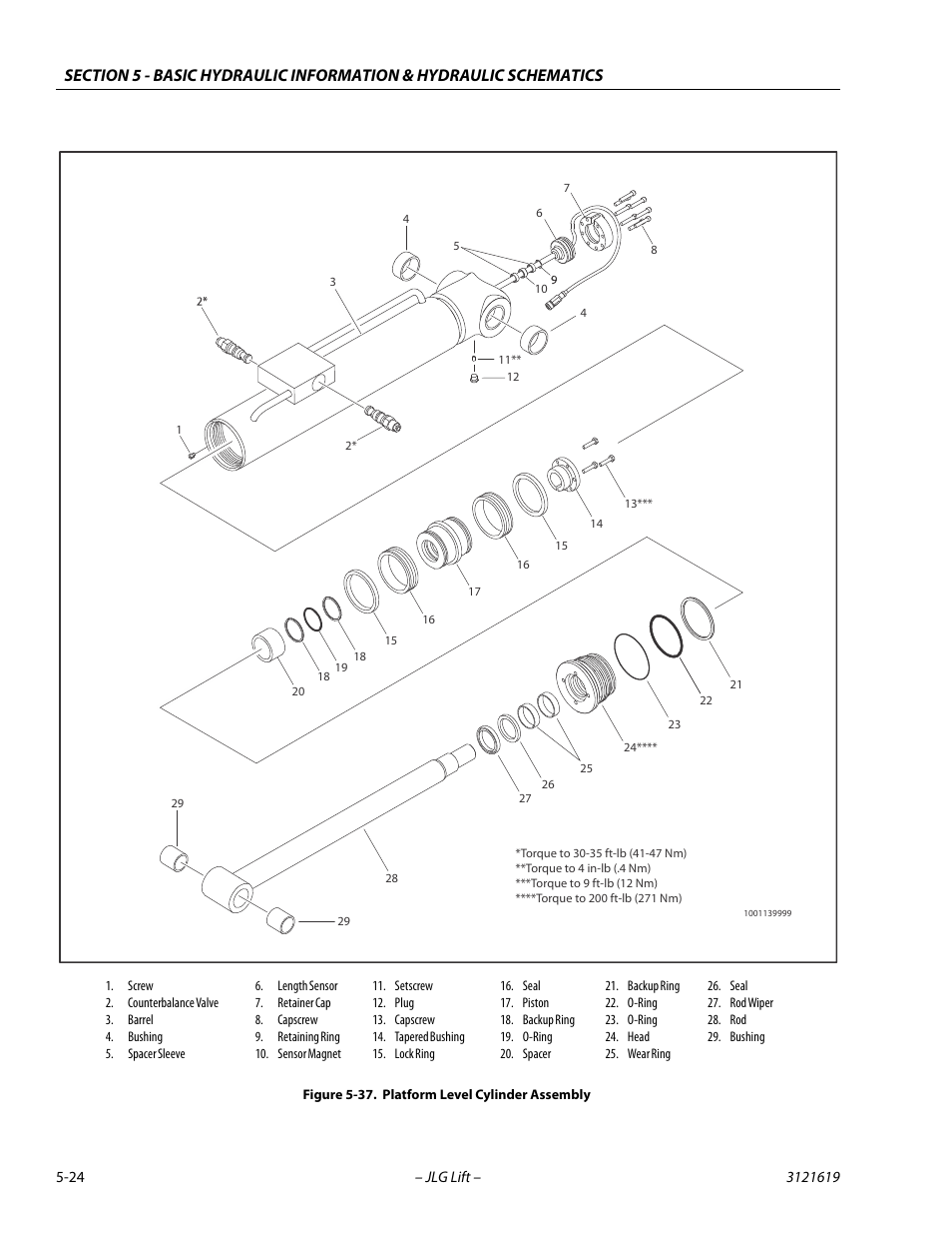 Platform level cylinder assembly -24 | JLG 1850SJ Service Manual User Manual | Page 194 / 452