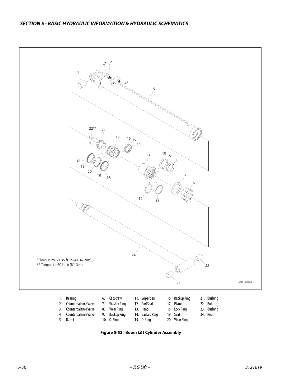 Boom lift cylinder assembly -30 | JLG 1850SJ Service Manual User Manual | Page 200 / 452