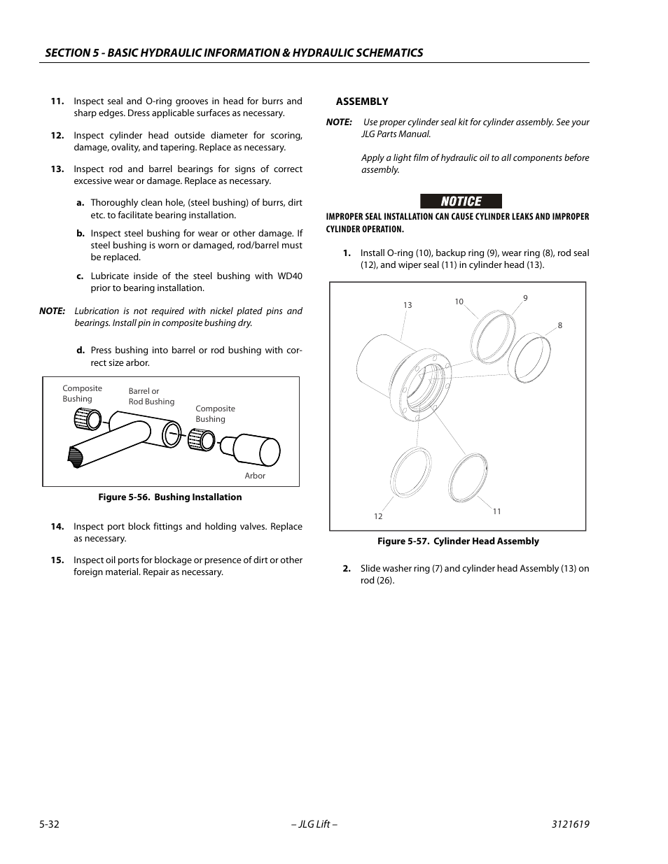 Bushing installation -32, Cylinder head assembly -32 | JLG 1850SJ Service Manual User Manual | Page 202 / 452