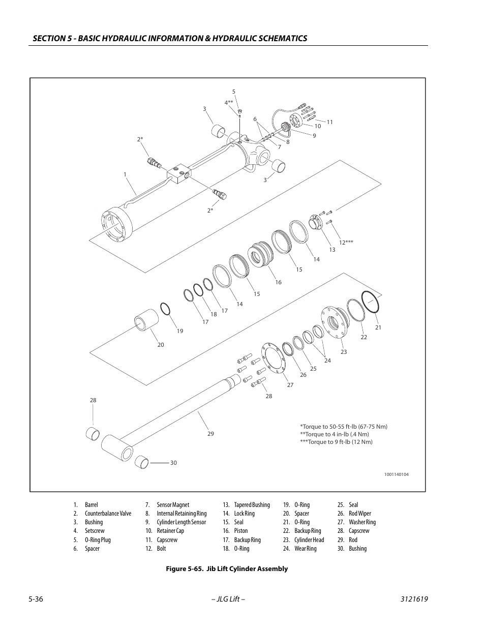 Jib lift cylinder assembly -36 | JLG 1850SJ Service Manual User Manual | Page 206 / 452