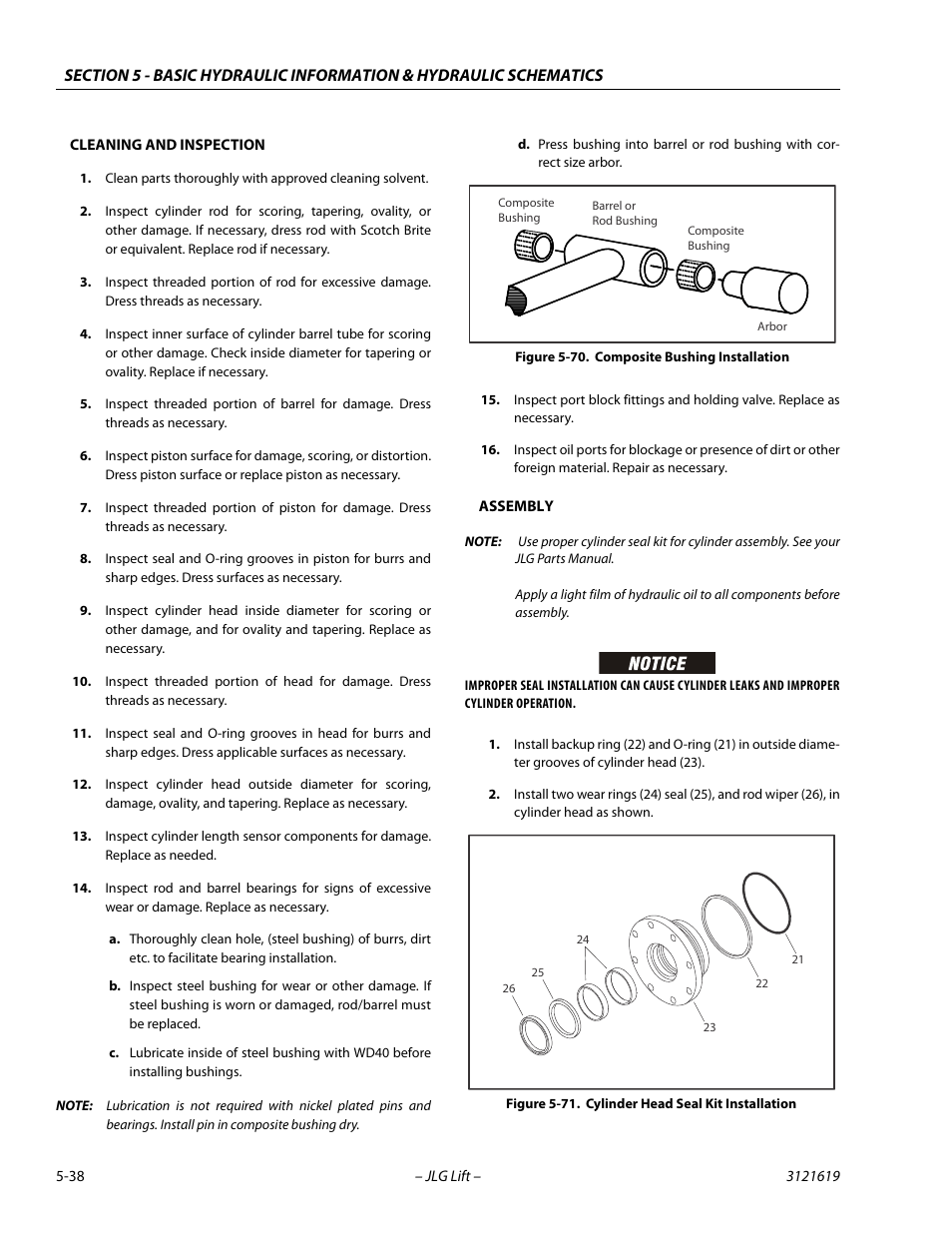 Composite bushing installation -38, Cylinder head seal kit installation -38 | JLG 1850SJ Service Manual User Manual | Page 208 / 452