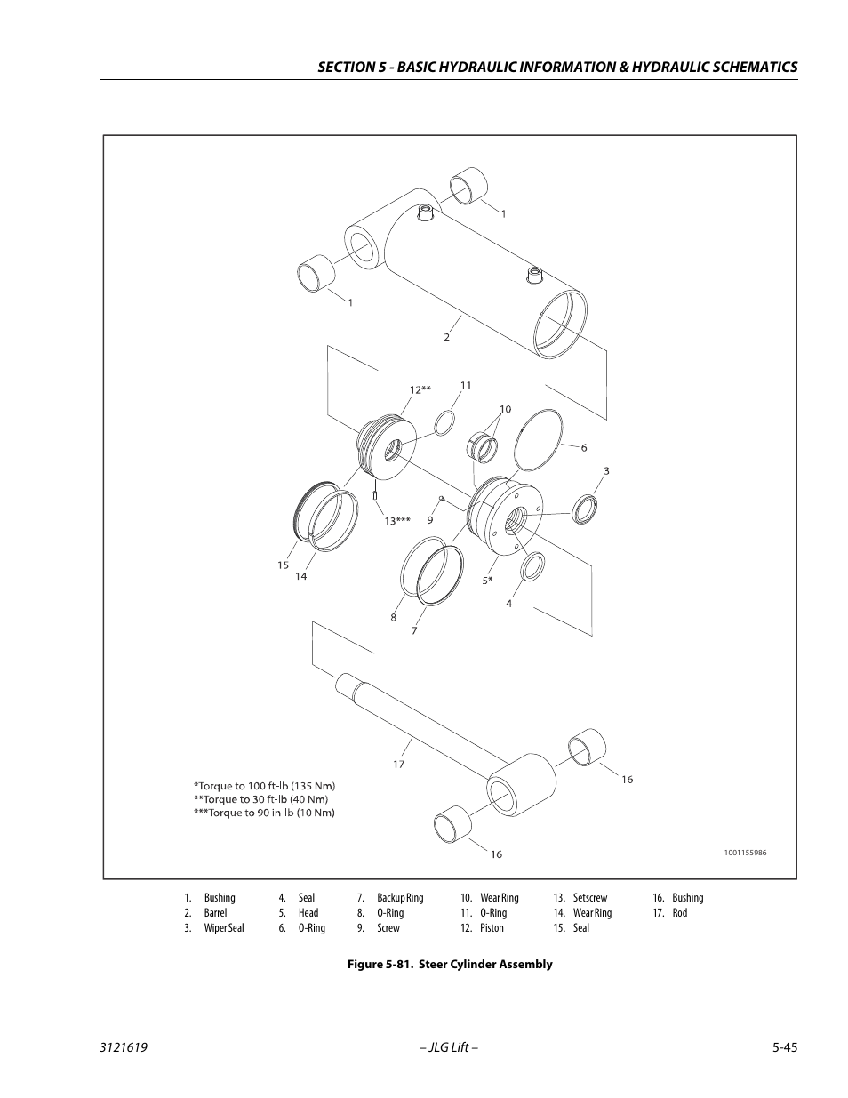 Steer cylinder assembly -45 | JLG 1850SJ Service Manual User Manual | Page 215 / 452
