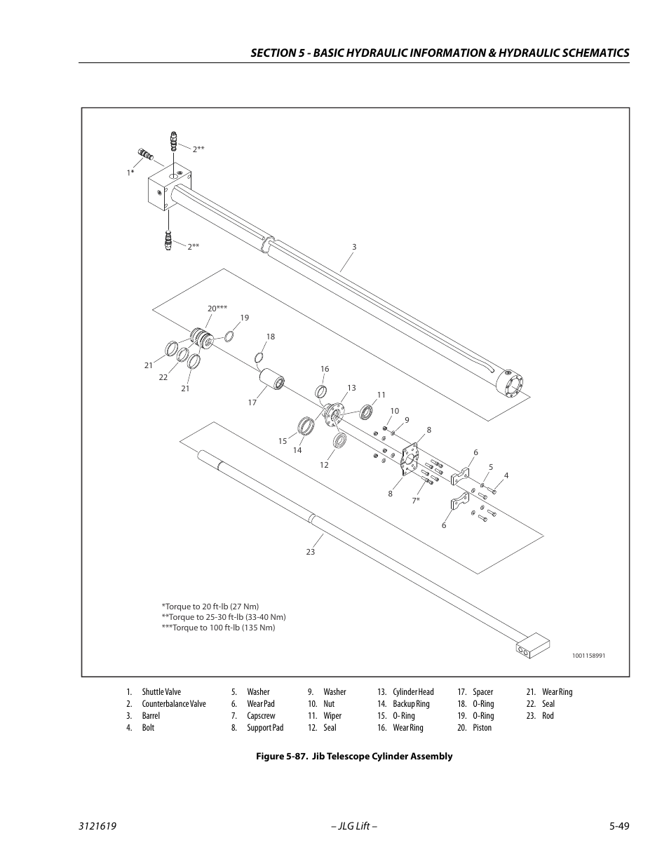 Jib telescope cylinder assembly -49 | JLG 1850SJ Service Manual User Manual | Page 219 / 452
