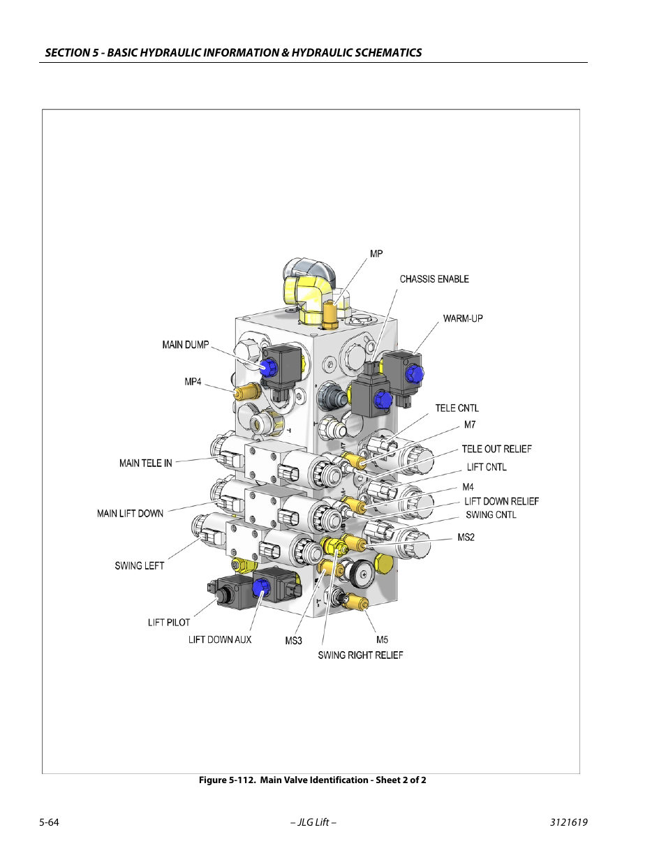 Main valve identification - sheet 2 of 2 -64 | JLG 1850SJ Service Manual User Manual | Page 234 / 452