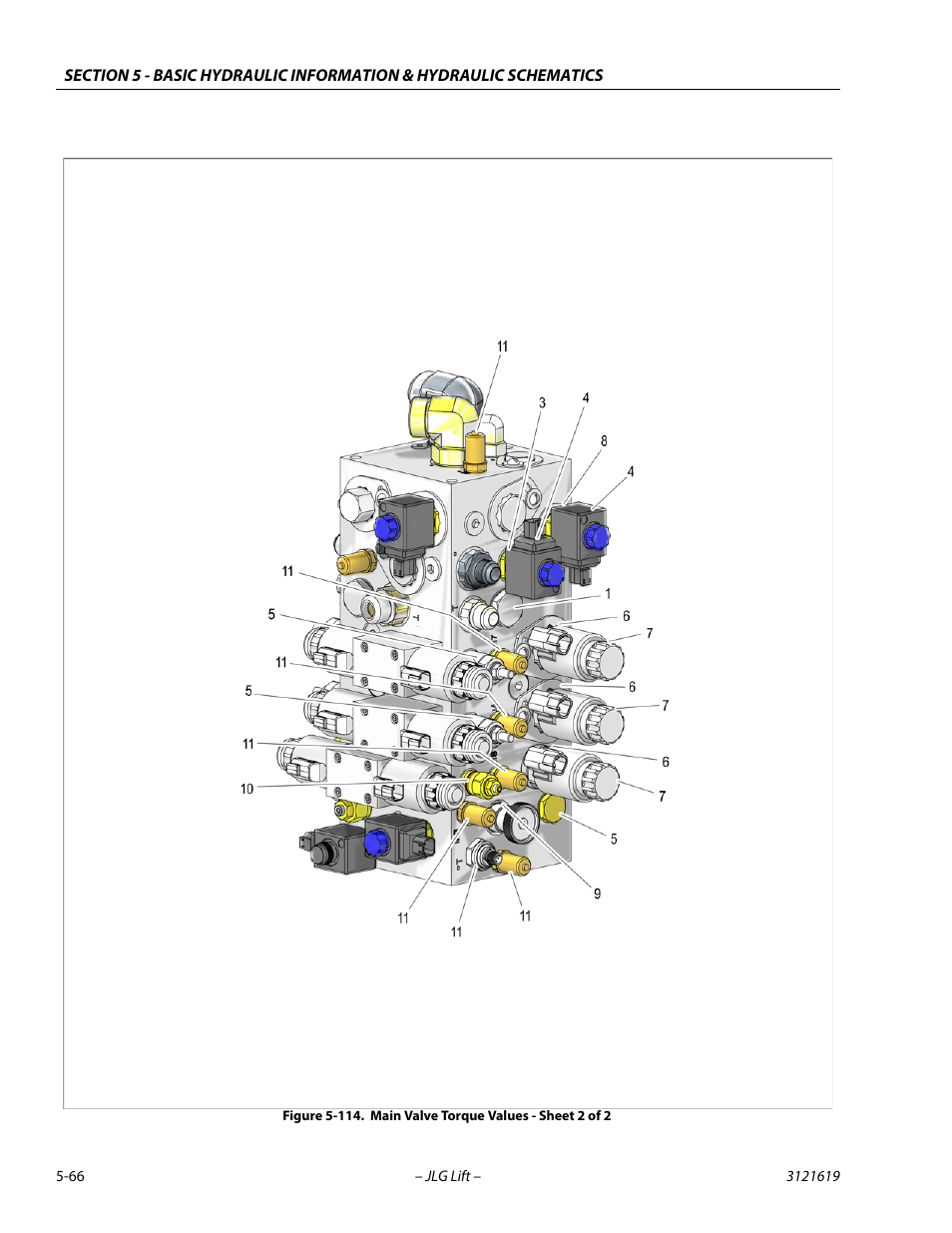 Main valve torque values - sheet 2 of 2 -66 | JLG 1850SJ Service Manual User Manual | Page 236 / 452