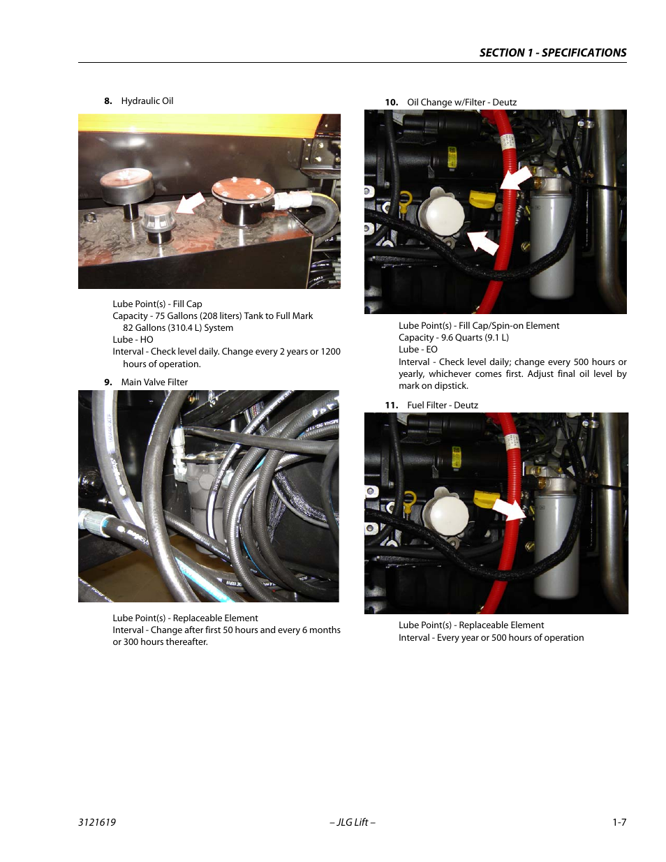 JLG 1850SJ Service Manual User Manual | Page 25 / 452