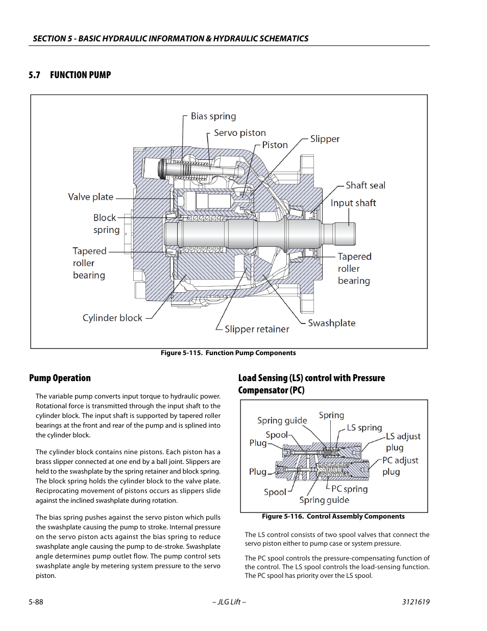 7 function pump, Pump operation, Function pump -88 | Function pump components -88, Control assembly components -88, 7 function pump pump operation | JLG 1850SJ Service Manual User Manual | Page 258 / 452