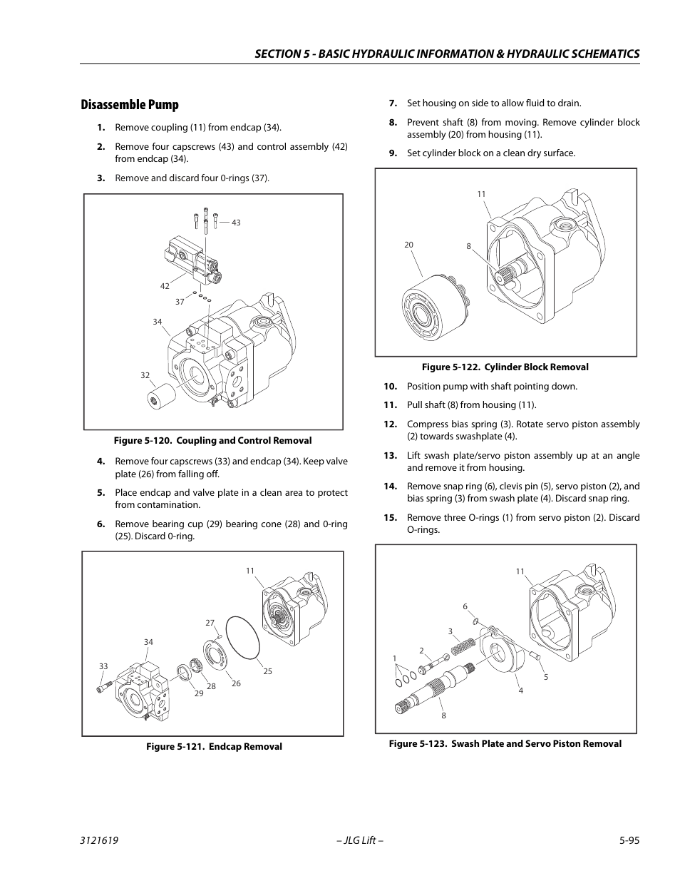 Disassemble pump, Disassemble pump -95, Coupling and control removal -95 | Endcap removal -95, Cylinder block removal -95, Swash plate and servo piston removal -95 | JLG 1850SJ Service Manual User Manual | Page 265 / 452