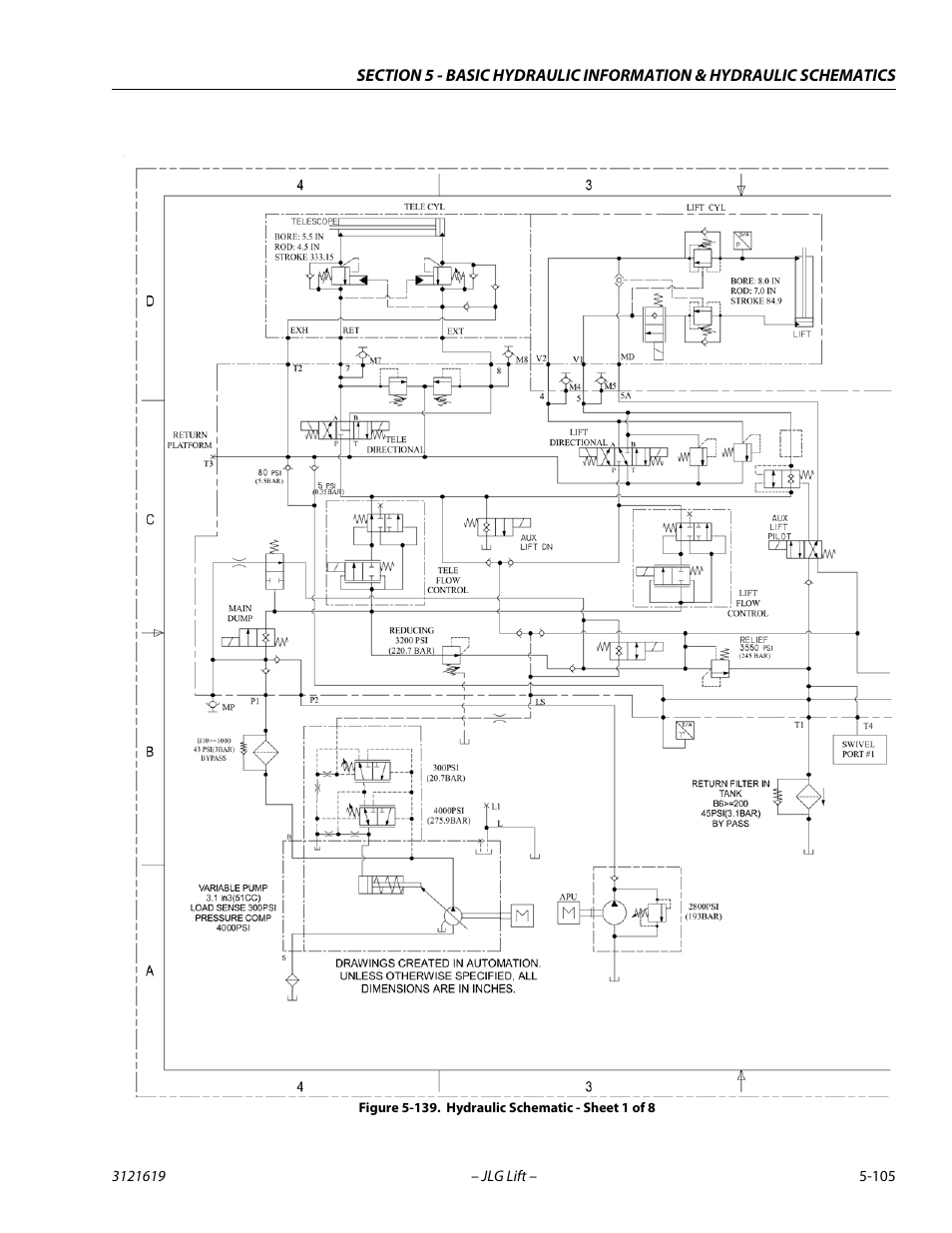 Hydraulic schematic - sheet 1 of 8 -105 | JLG 1850SJ Service Manual User Manual | Page 275 / 452