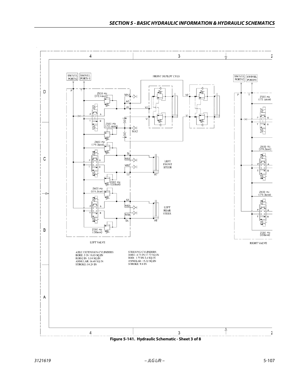 Hydraulic schematic - sheet 3 of 8 -107 | JLG 1850SJ Service Manual User Manual | Page 277 / 452