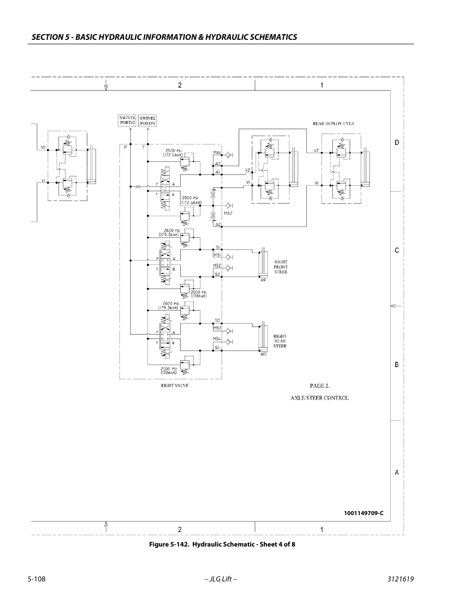 Hydraulic schematic - sheet 4 of 8 -108 | JLG 1850SJ Service Manual User Manual | Page 278 / 452