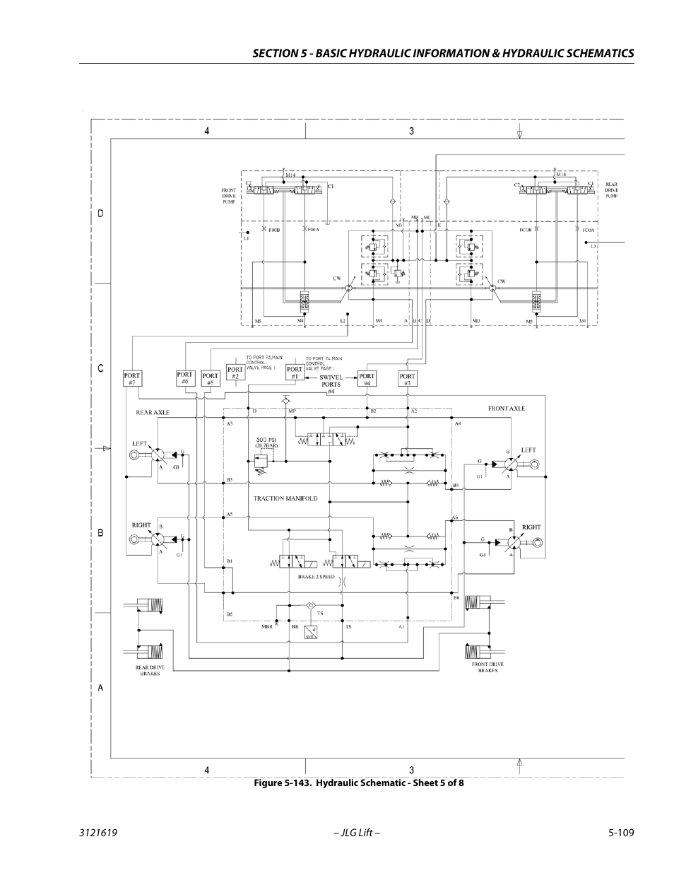 Hydraulic schematic - sheet 5 of 8 -109 | JLG 1850SJ Service Manual User Manual | Page 279 / 452