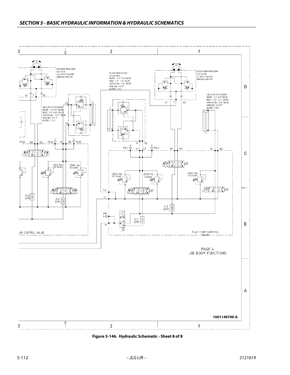 Hydraulic schematic - sheet 8 of 8 -112 | JLG 1850SJ Service Manual User Manual | Page 282 / 452