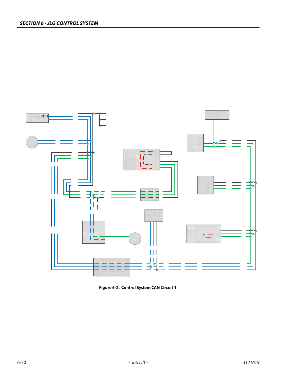Control system can circuit 1 -20, Figure 6-2. control system can circuit 1 | JLG 1850SJ Service Manual User Manual | Page 302 / 452