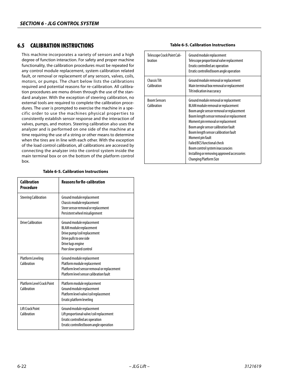 5 calibration instructions, Calibration instructions -22 | JLG 1850SJ Service Manual User Manual | Page 304 / 452