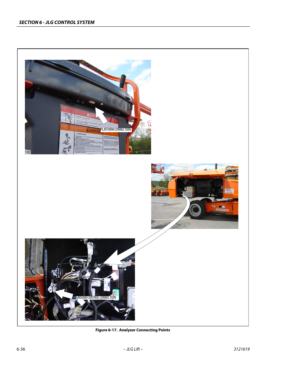 Analyzer connecting points -36 | JLG 1850SJ Service Manual User Manual | Page 318 / 452