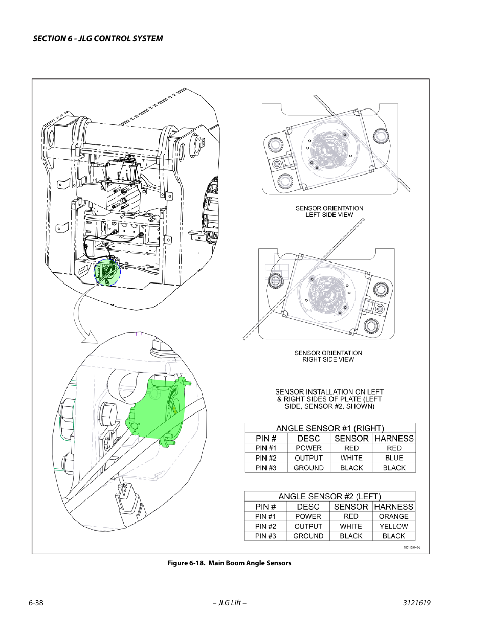 Main boom angle sensors -38 | JLG 1850SJ Service Manual User Manual | Page 320 / 452