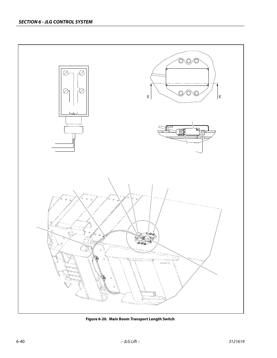 Main boom transport length switch -40, Figure 6-20. main boom transport length switch | JLG 1850SJ Service Manual User Manual | Page 322 / 452