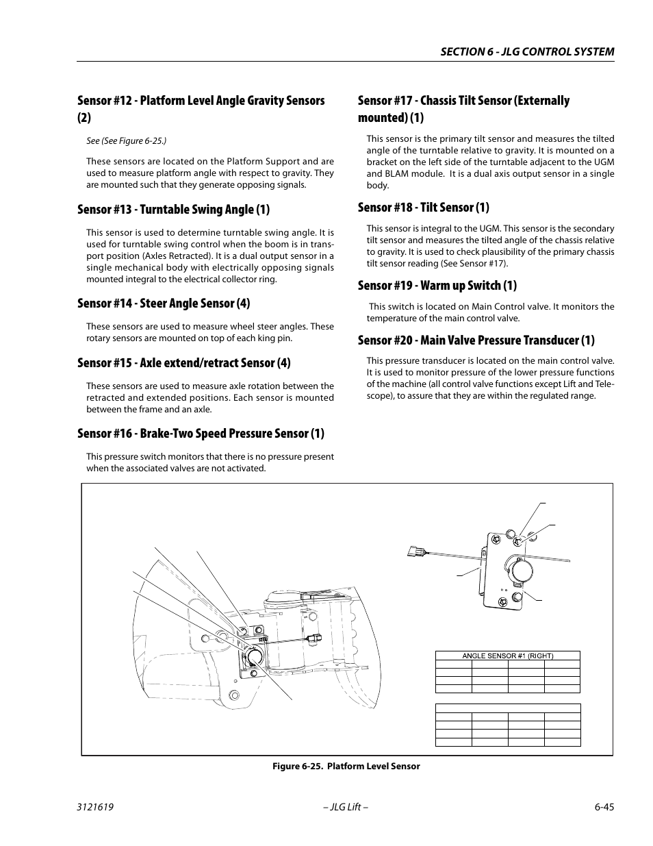 Sensor #13 - turntable swing angle (1), Sensor #14 - steer angle sensor (4), Sensor #15 - axle extend/retract sensor (4) | Sensor #16 - brake-two speed pressure sensor (1), Sensor #18 - tilt sensor (1), Sensor #19 - warm up switch (1), Sensor #20 - main valve pressure transducer (1), Platform level sensor -45 | JLG 1850SJ Service Manual User Manual | Page 327 / 452