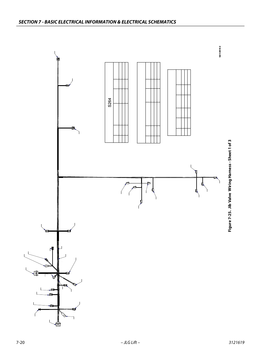 Jib valve wiring harness - sheet 1 of 3 -20, S265, S383 | JLG 1850SJ Service Manual User Manual | Page 380 / 452