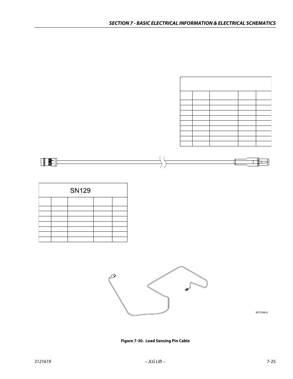 Load sensing pin cable -25, Co128-j4, Figure 7-30. load sensing pin cable | JLG 1850SJ Service Manual User Manual | Page 385 / 452