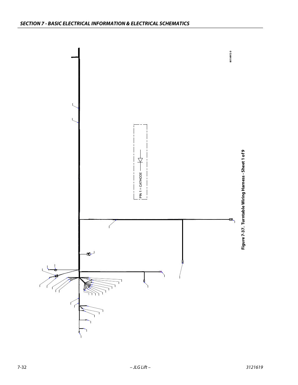 Turntable wiring harness - sheet 1 of 9 -32 | JLG 1850SJ Service Manual User Manual | Page 392 / 452