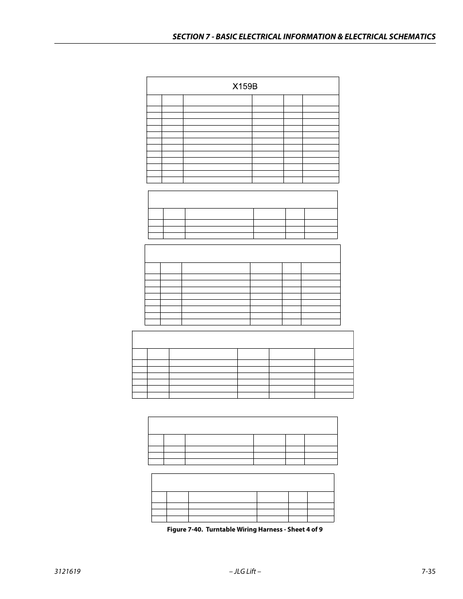 Turntable wiring harness - sheet 4 of 9 -35, S372, X217a | X218a, S371, S239 | JLG 1850SJ Service Manual User Manual | Page 395 / 452