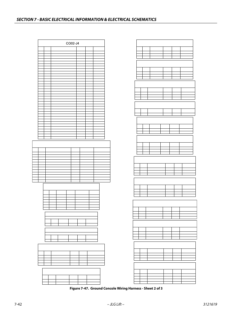 Ground concole wiring harness - sheet 2 of 3 -42, X327, Sw55-2b | Sw55-1b, Sw63, Lb67, Lb69, Lb74, Lb70, Sw66-2 | JLG 1850SJ Service Manual User Manual | Page 402 / 452