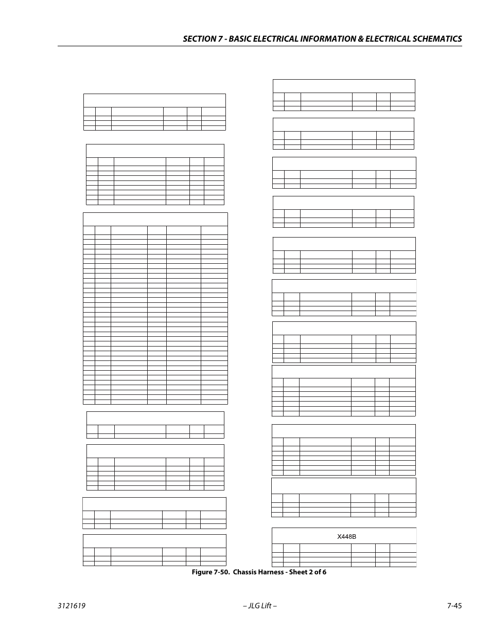 Chassis harness - sheet 2 of 6 -45, X445a, X337a | X339a, S204, S202, S168, Hv163 - rear axle swg ext, Hv172 - left front str rht, Hv176 - left rear str rht | JLG 1850SJ Service Manual User Manual | Page 405 / 452