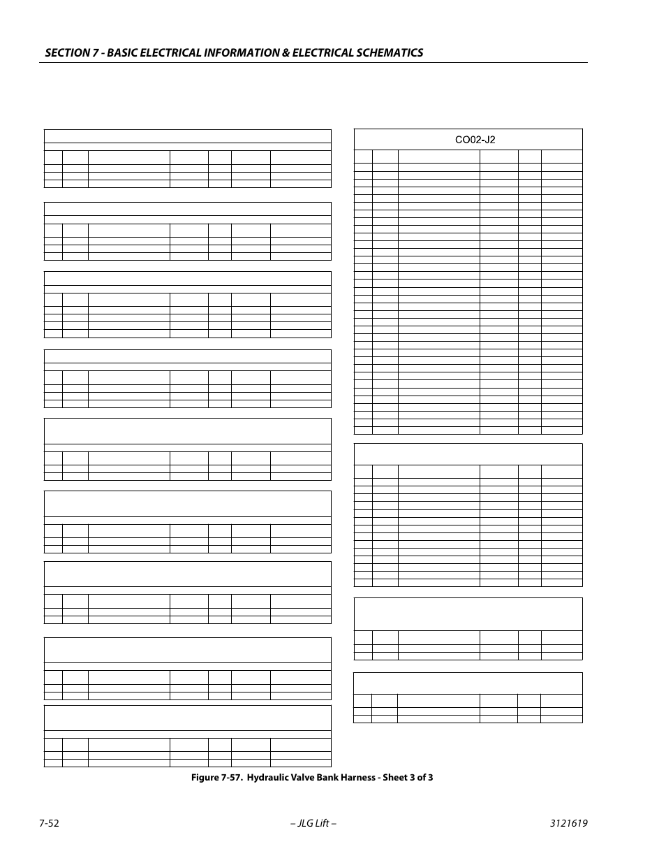 Hydraulic valve bank harness - sheet 3 of 3 -52, Co 02-j3, Hv315 lift enable | Sn114, S153, S154, S155, S156, Hv314 chassis enable, Hv104 main dump | JLG 1850SJ Service Manual User Manual | Page 412 / 452