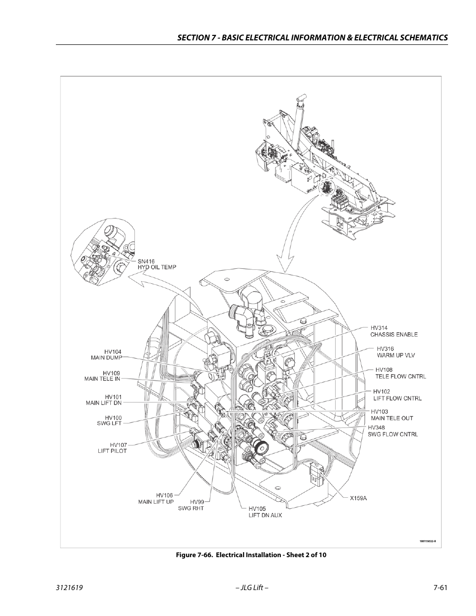 Electrical installation - sheet 2 of 10 -61 | JLG 1850SJ Service Manual User Manual | Page 421 / 452