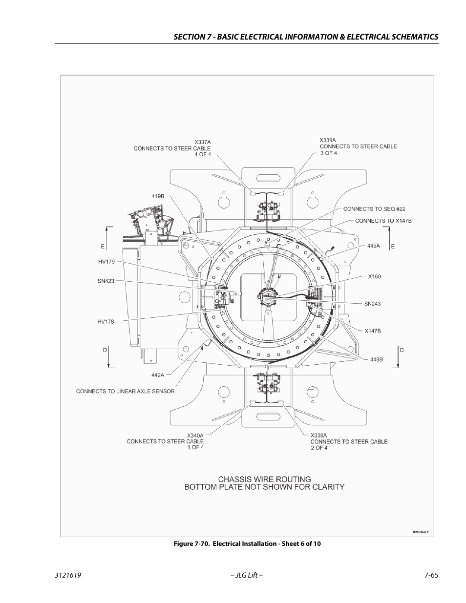 Electrical installation - sheet 6 of 10 -65 | JLG 1850SJ Service Manual User Manual | Page 425 / 452