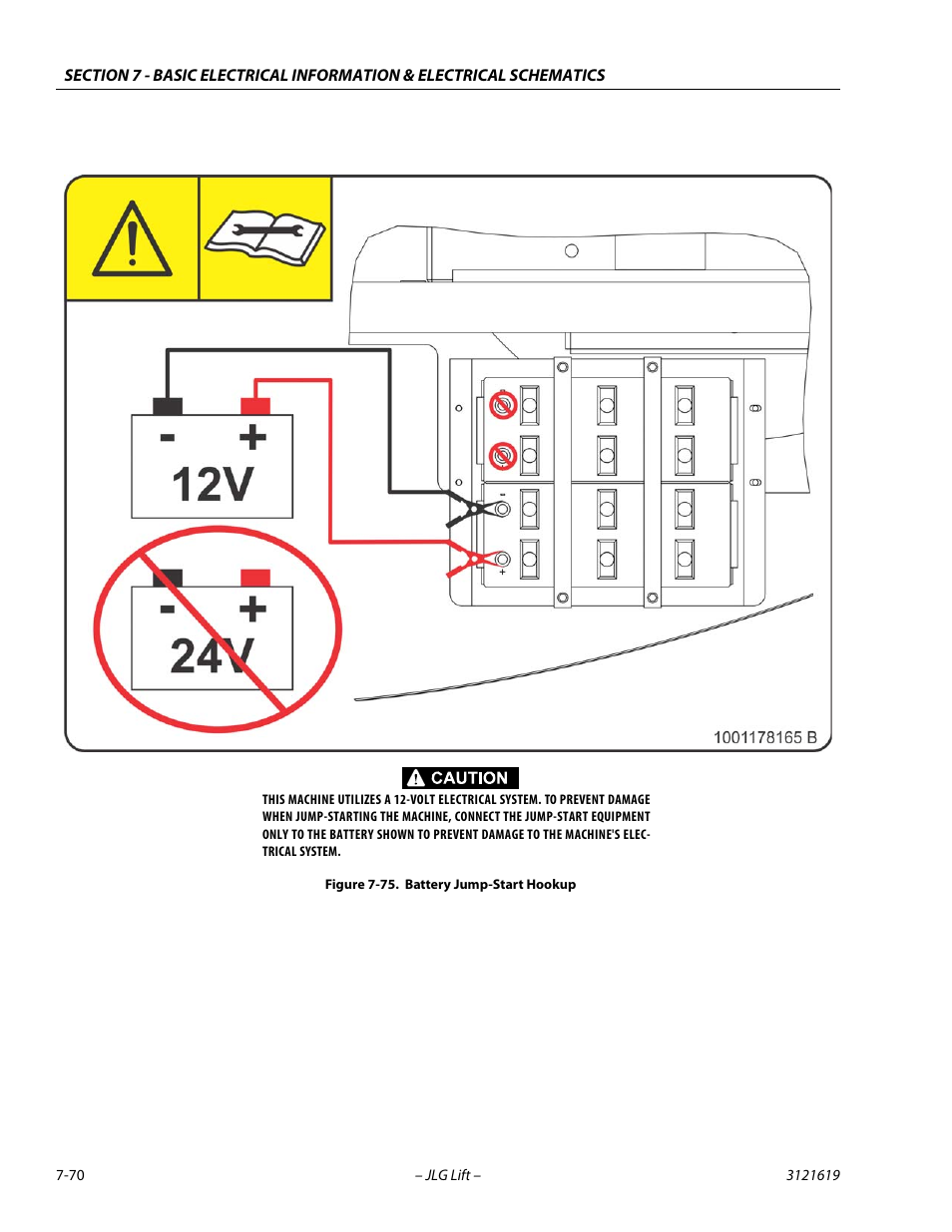 Battery jump-start hookup -70 | JLG 1850SJ Service Manual User Manual | Page 430 / 452