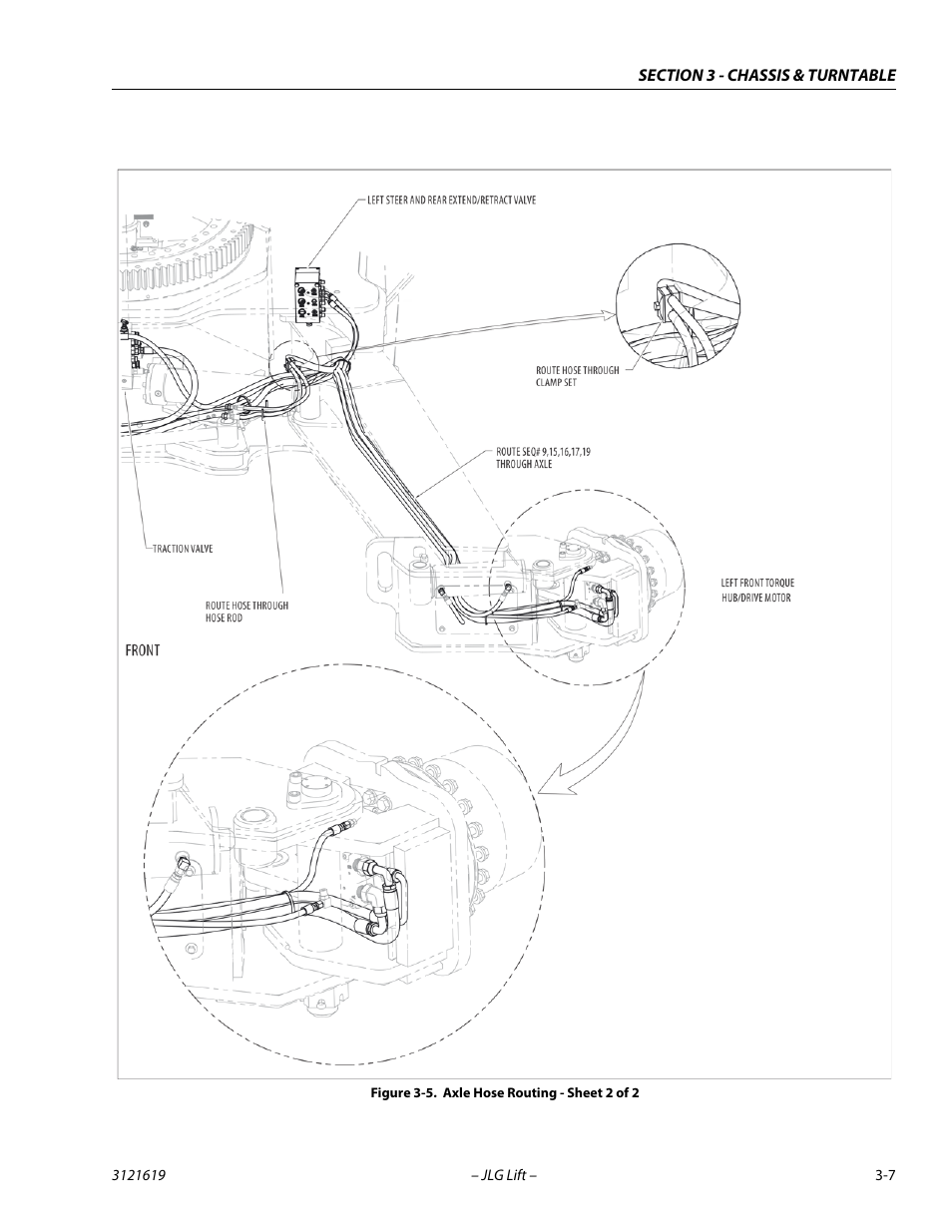 Axle hose routing - sheet 2 of 2 -7 | JLG 1850SJ Service Manual User Manual | Page 49 / 452