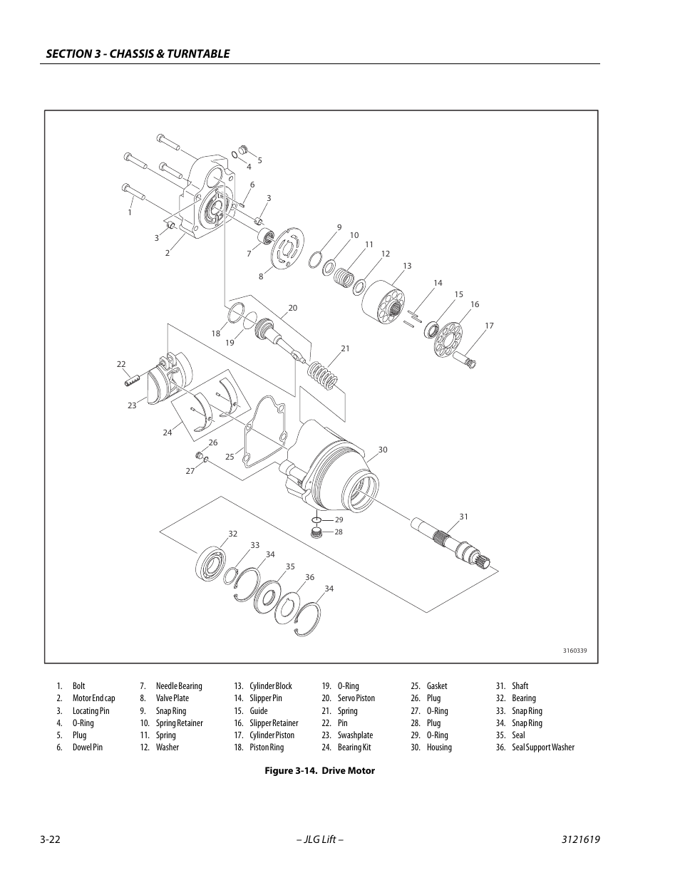 Drive motor -22 | JLG 1850SJ Service Manual User Manual | Page 64 / 452