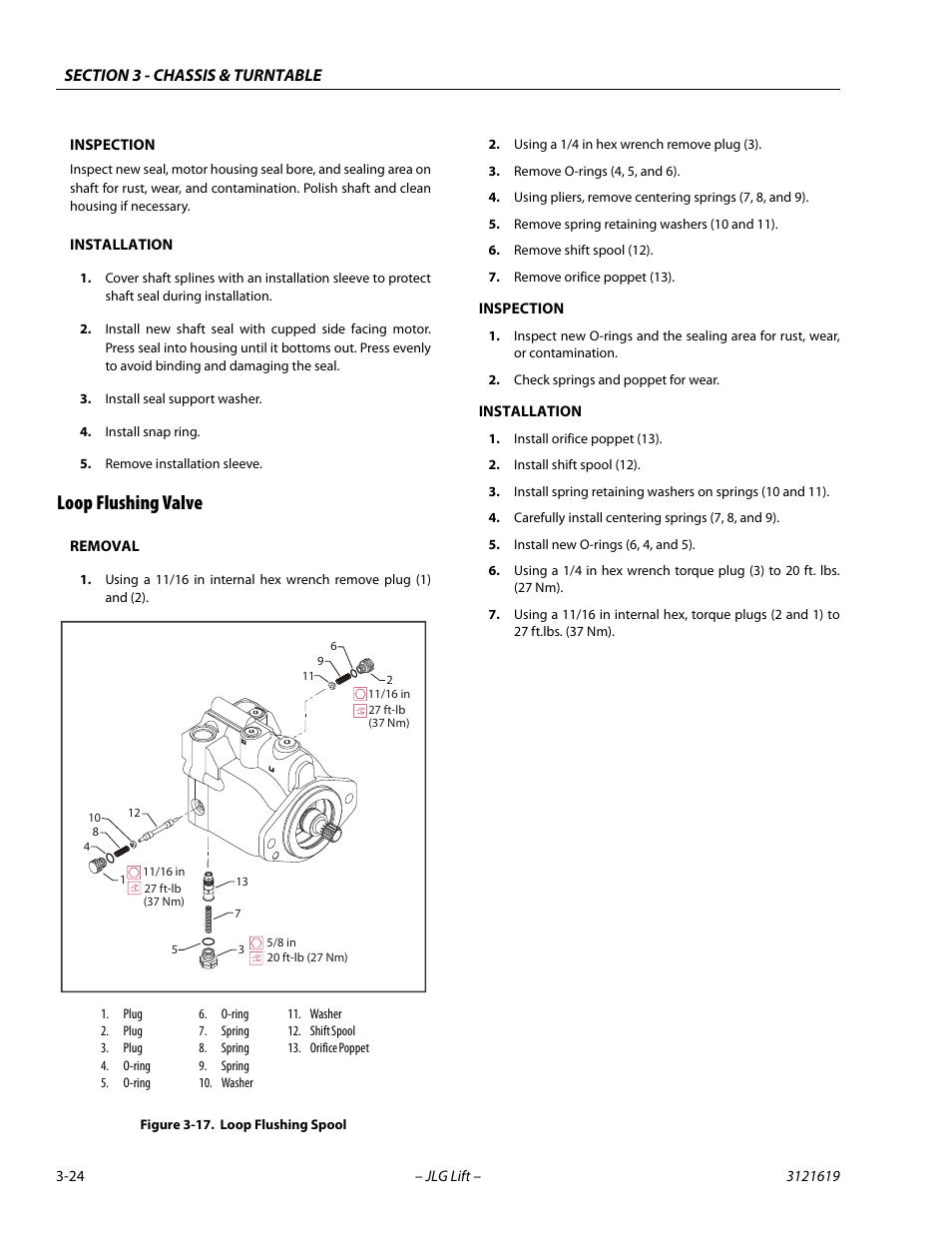 Loop flushing valve, Loop flushing valve -24, Loop flushing spool -24 | JLG 1850SJ Service Manual User Manual | Page 66 / 452