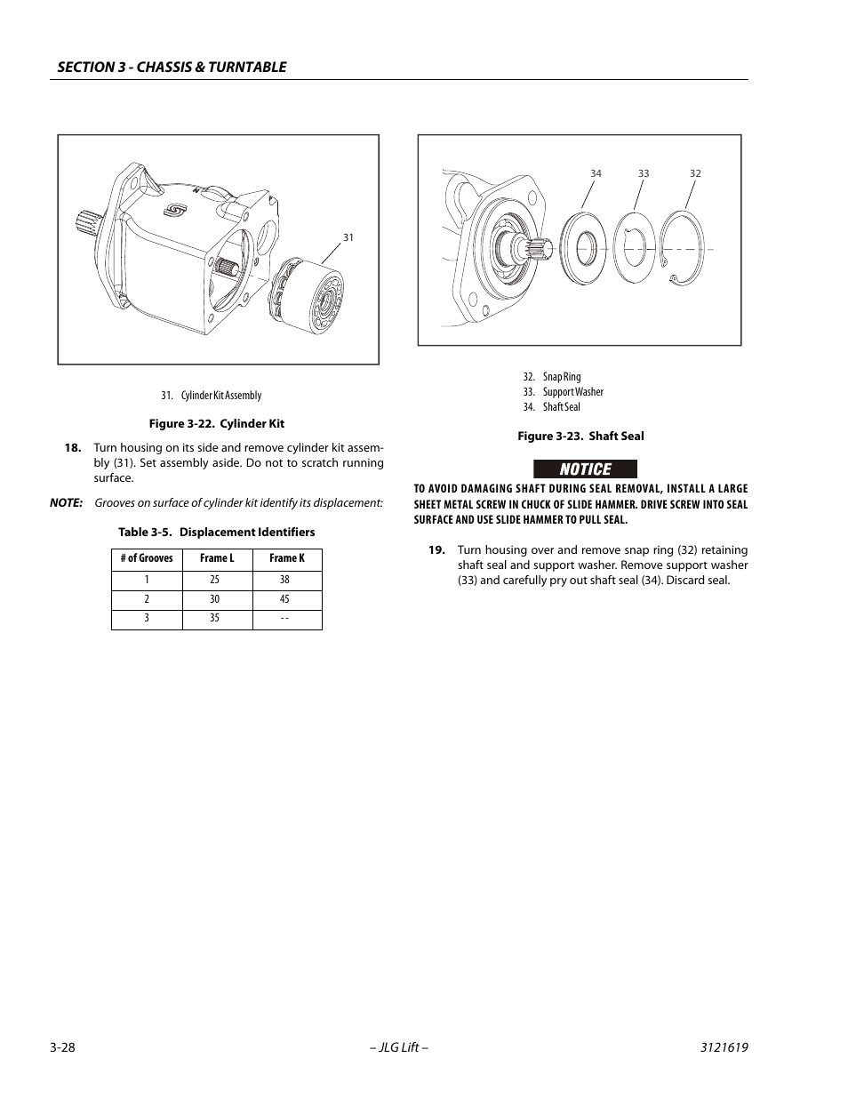 Cylinder kit -28, Shaft seal -28, Displacement identifiers -28 | JLG 1850SJ Service Manual User Manual | Page 70 / 452