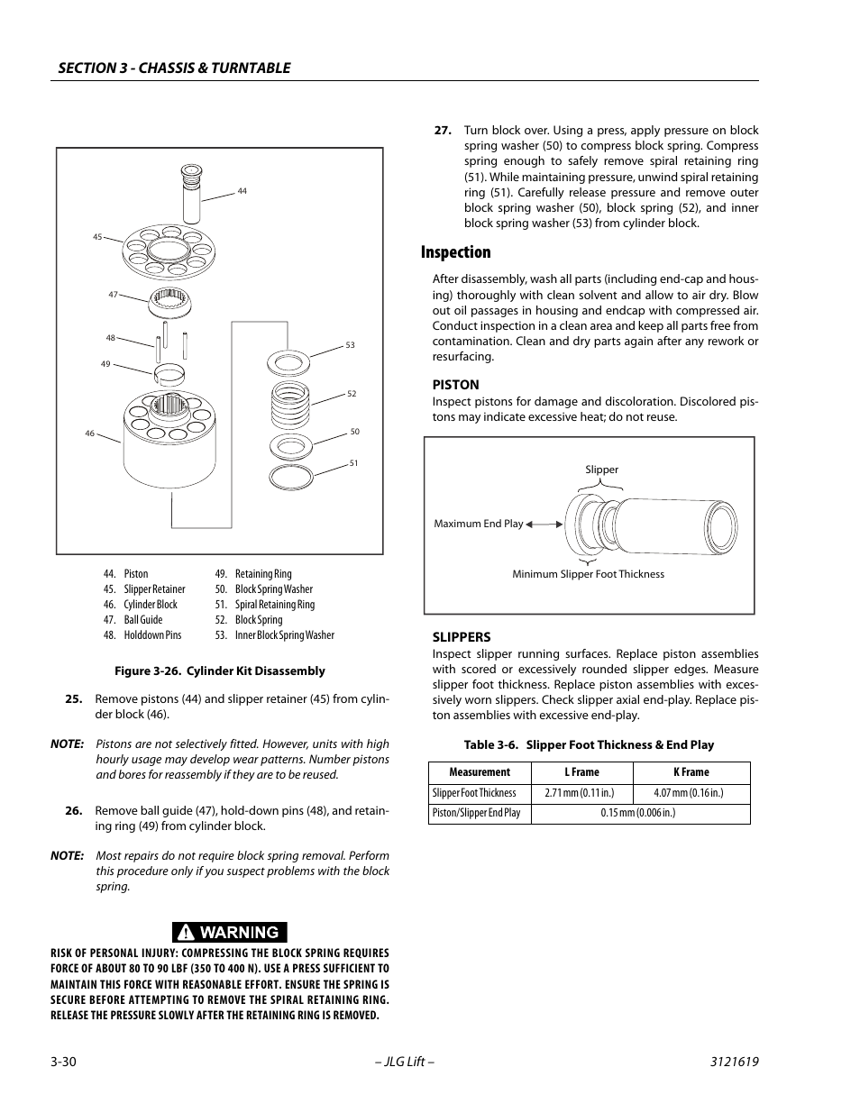 Inspection, Inspection -30, Cylinder kit disassembly -30 | Slipper foot thickness & end play -30 | JLG 1850SJ Service Manual User Manual | Page 72 / 452