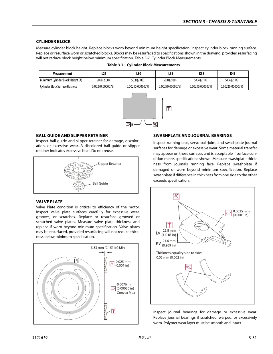 Cylinder block measurements -31 | JLG 1850SJ Service Manual User Manual | Page 73 / 452